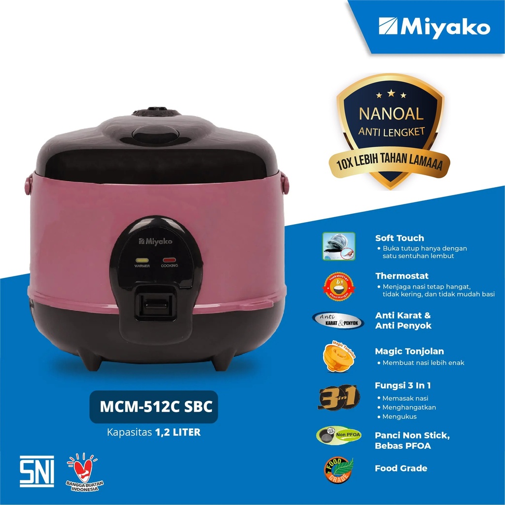 Magic Com 512C SBC Miyako