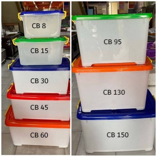 [Consu:02163] Box 8 STM