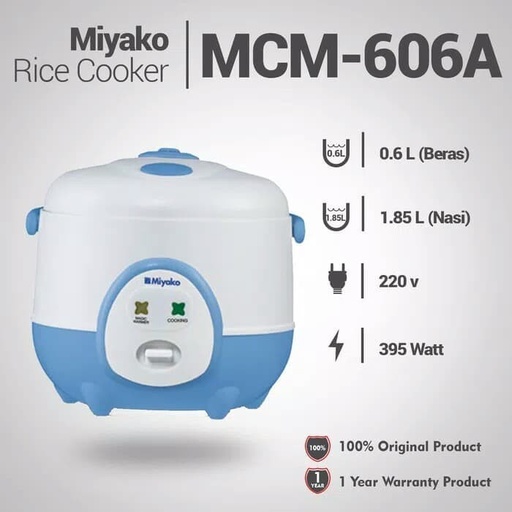 [Consu:02432] Magic Com Mini MCM-606A Miyako